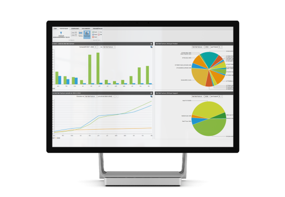 Benefits of Automating Your Savings