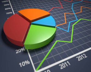 How to Analyze Your Spending Habits