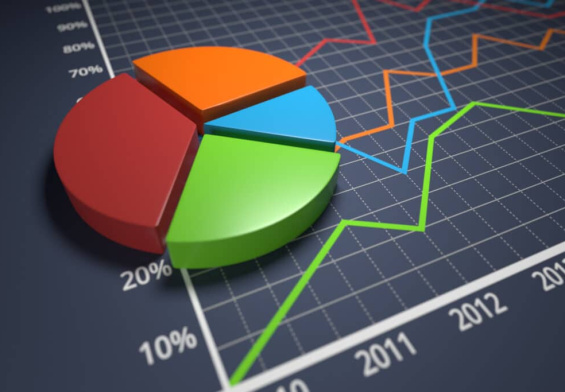 How to Analyze Your Spending Habits