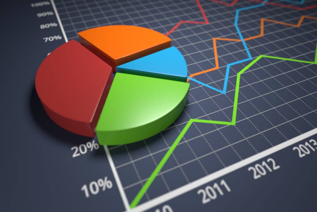 How to Analyze Your Spending Habits