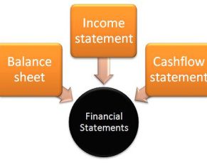 How to Read and Understand Financial Statements