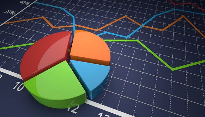 How to Diversify Your Investment Portfolio